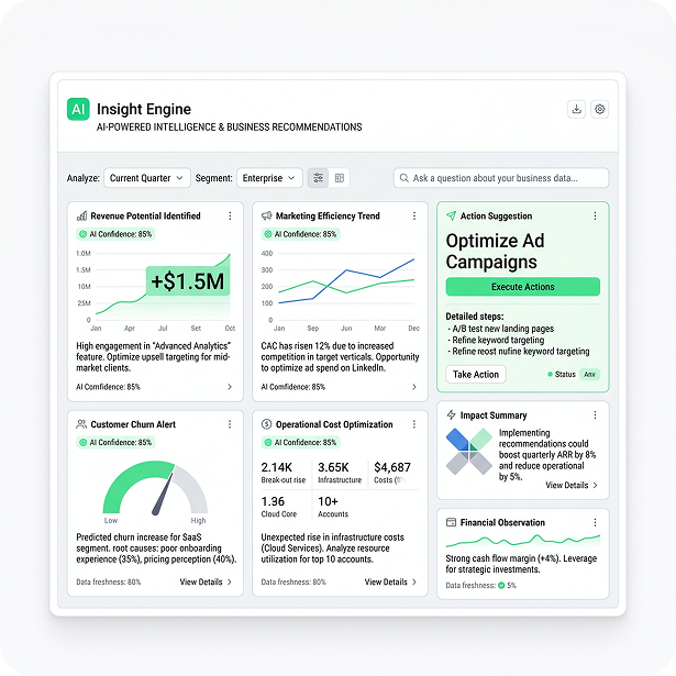Insight Engine